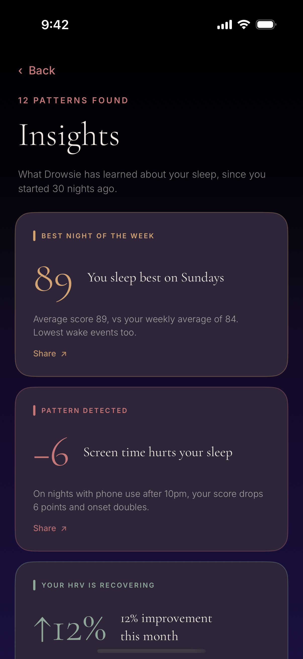 Drowsie sleep insights — patterns found